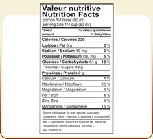 Maple syrup nutrition facts 